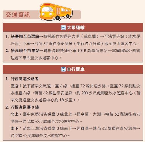 汶水遊客中心-交通資訊(圖片摘錄「自由自遊」)