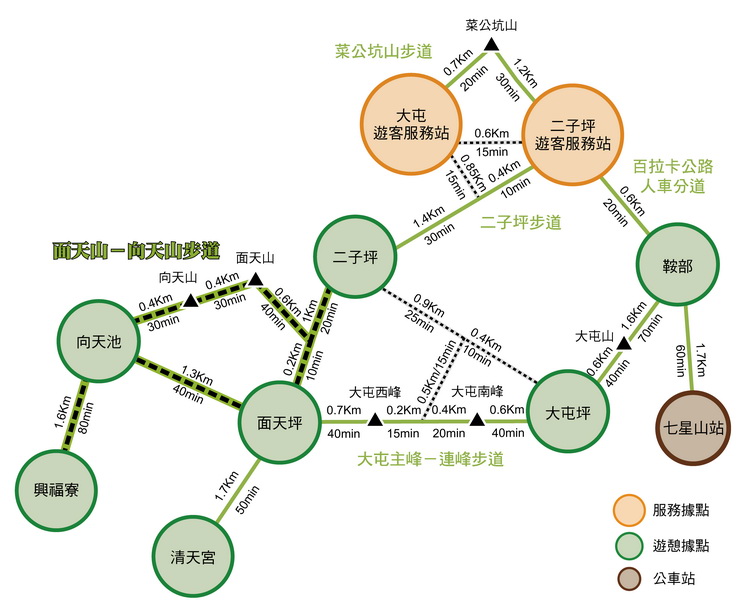 alt-陽明山國家公園面天山步道-1