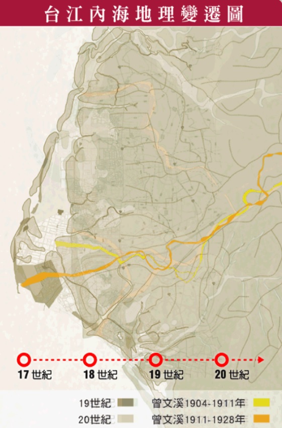 alt-台江內海地理變遷與曾文溪濕地的重要性-1