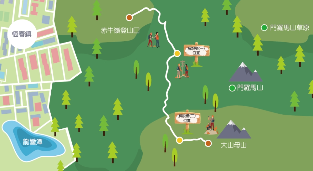 alt-墾丁國家公園大山母山步道-1