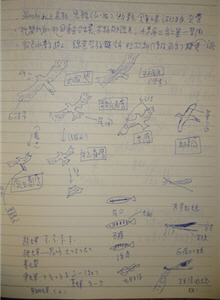 苦大哥親自繪鳥，可幫助記憶/苦苓攝