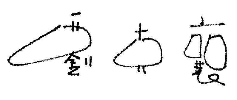 Ke-siang Liou's signature