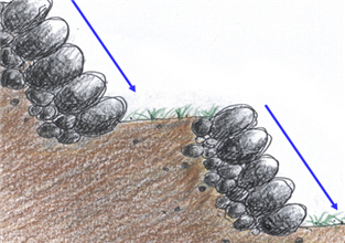 The pebble pile should lean backwards instead of standing straight, so that it won't collapse.