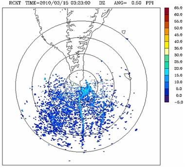 Photo shows the original echoes from meteorological radars