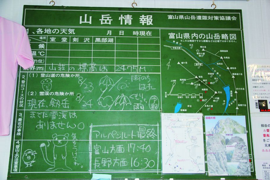 中部山岳國立公園立山連峰劍山莊提供山岳各項即時資訊