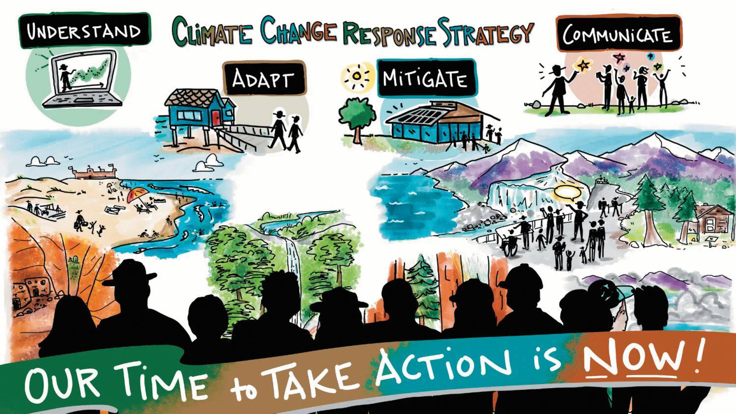 製作動畫影片介紹《氣候變遷因應策略》的內涵，促進更多人參與其中