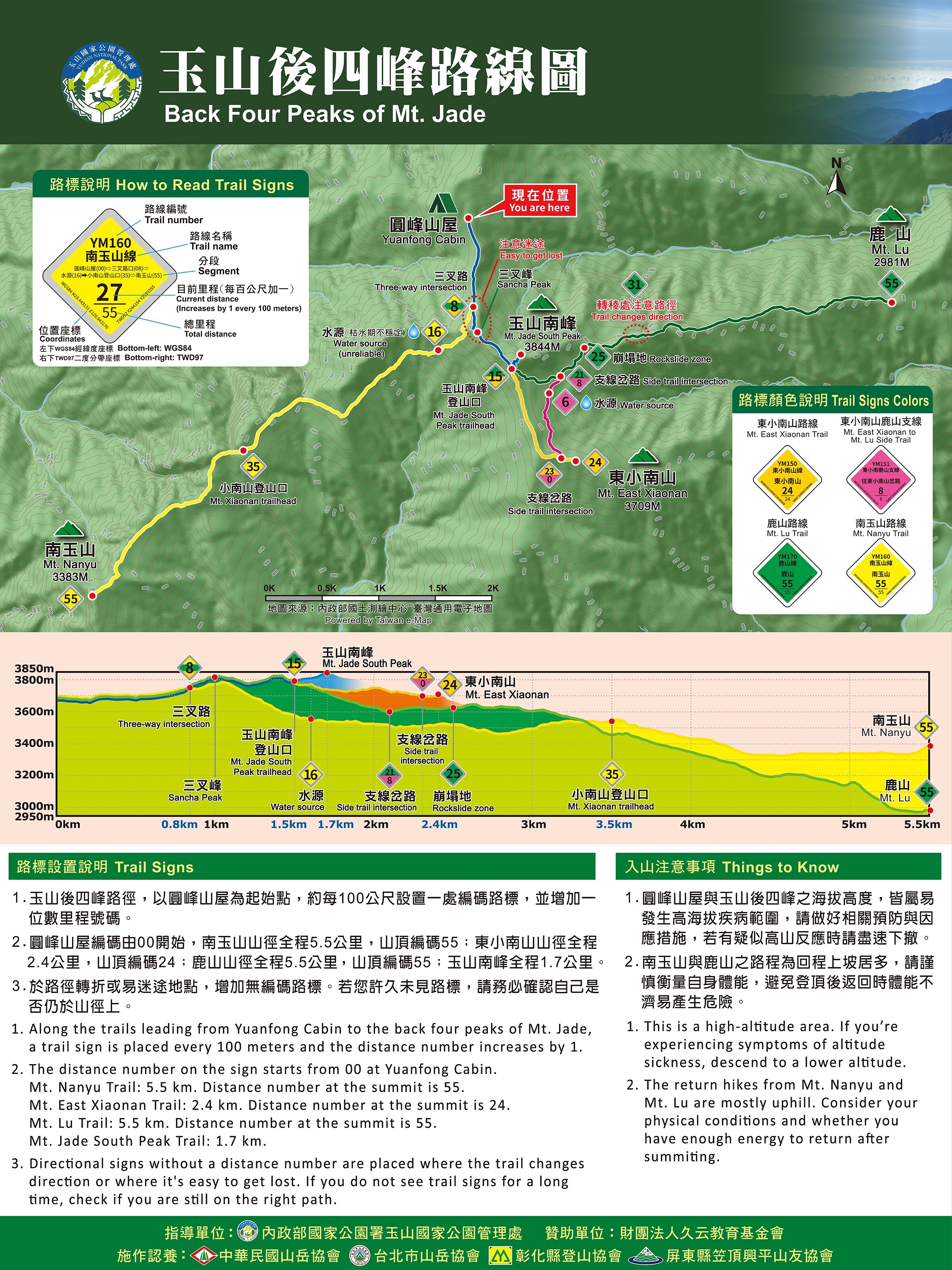 玉山後四峰路線圖。(玉管處提供)