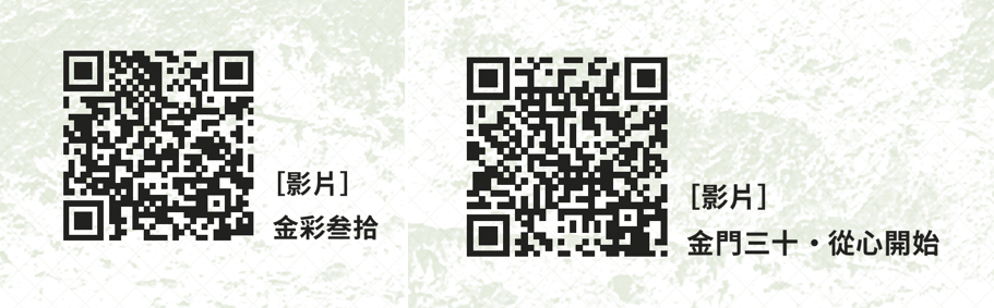 影片qrcode