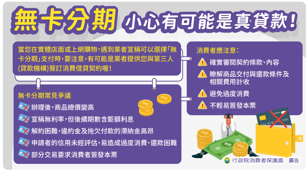 alt-無卡分期-小心有可能是真貸款