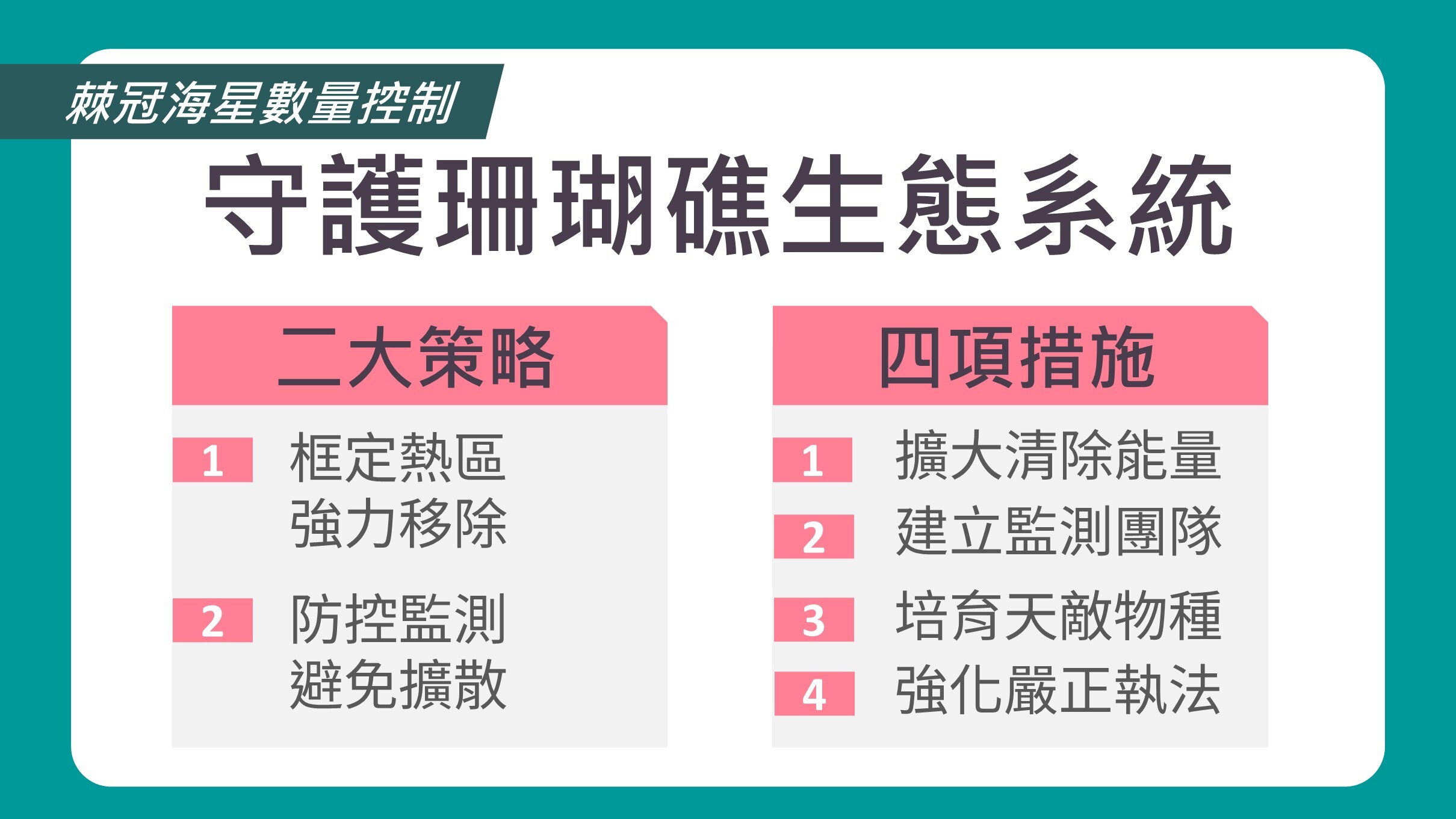 alt-守護東沙珊瑚礁生態系！ 內政部召開跨部會協調會議，啟動115年突棘計畫-1