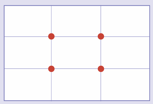 The Rule of Thirds