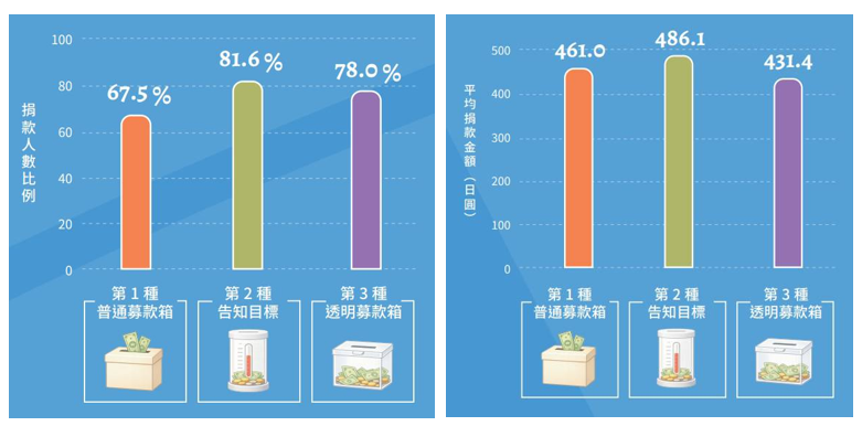 2026年濕地日活動以生動戲劇表演開場/內政部國家公園署 提供