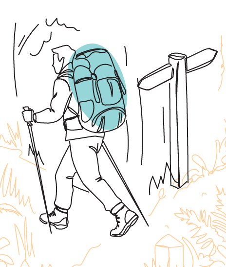  行程規劃與心理素質
