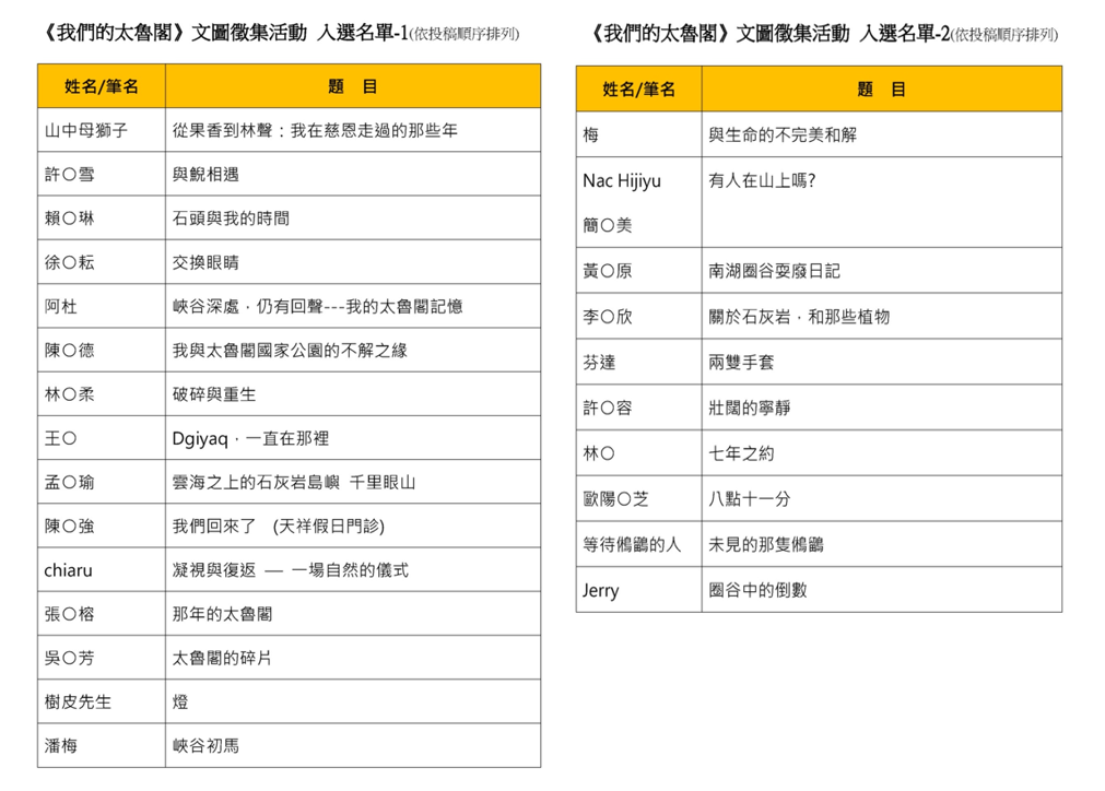 alt-《我們的太魯閣》文圖徵集活動-入選名單
