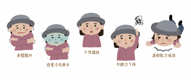 失溫症狀判定