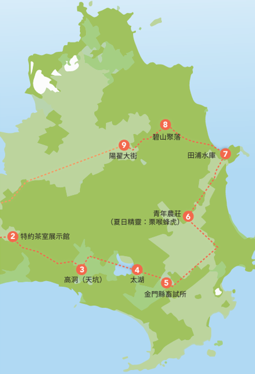 騎行金門：探索今昔好風光