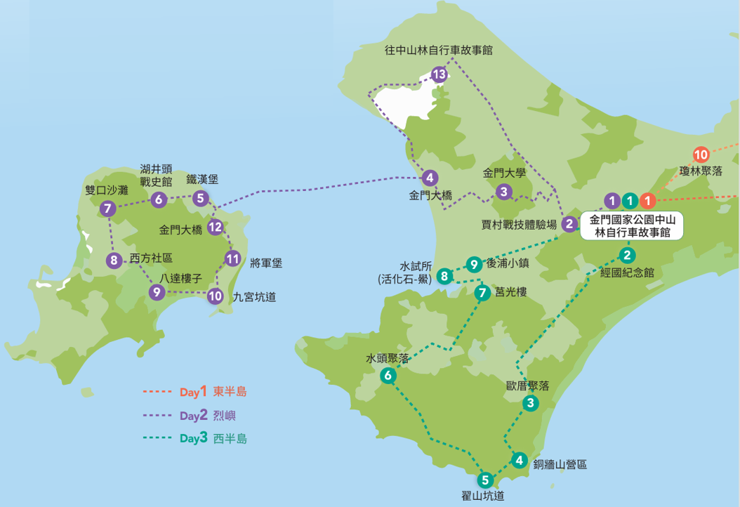 騎行金門：探索今昔好風光