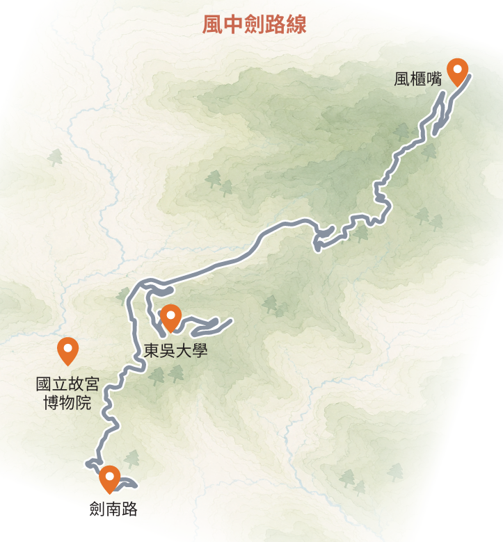 風中劍路線